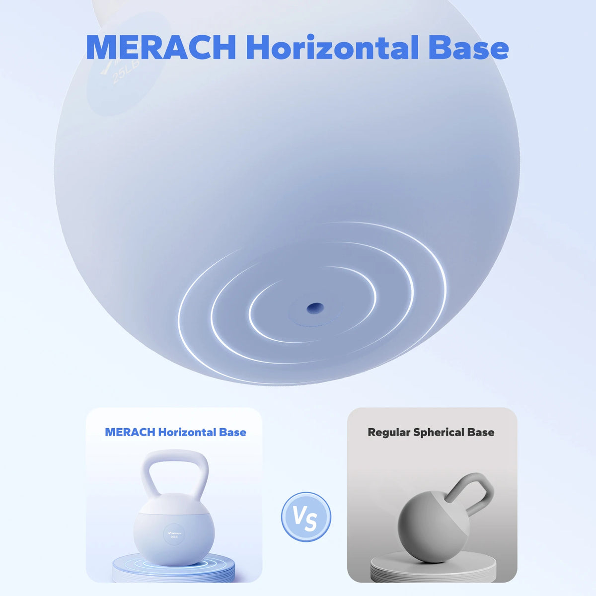 MERACH Kettlebell 15/25 LB
