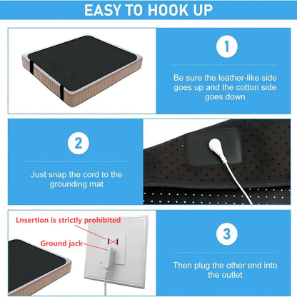 Grounding Sheet Combo, Grounding Mat,