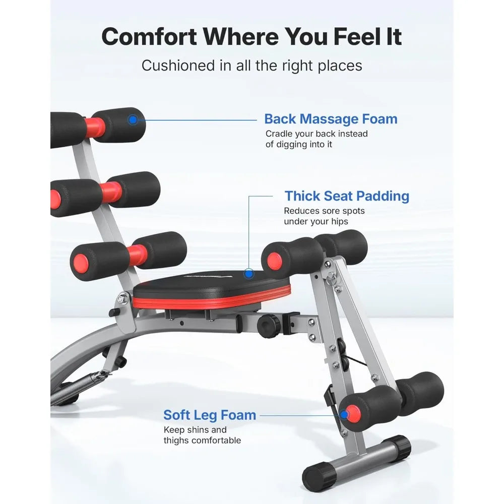 MERACH Ab Machine