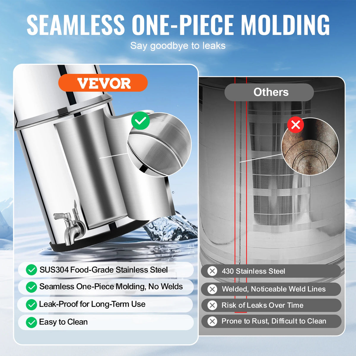 Gravity-fed Water Filter System