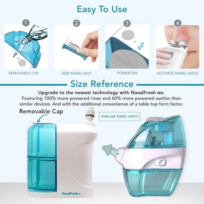 Nasal Irrigation System
