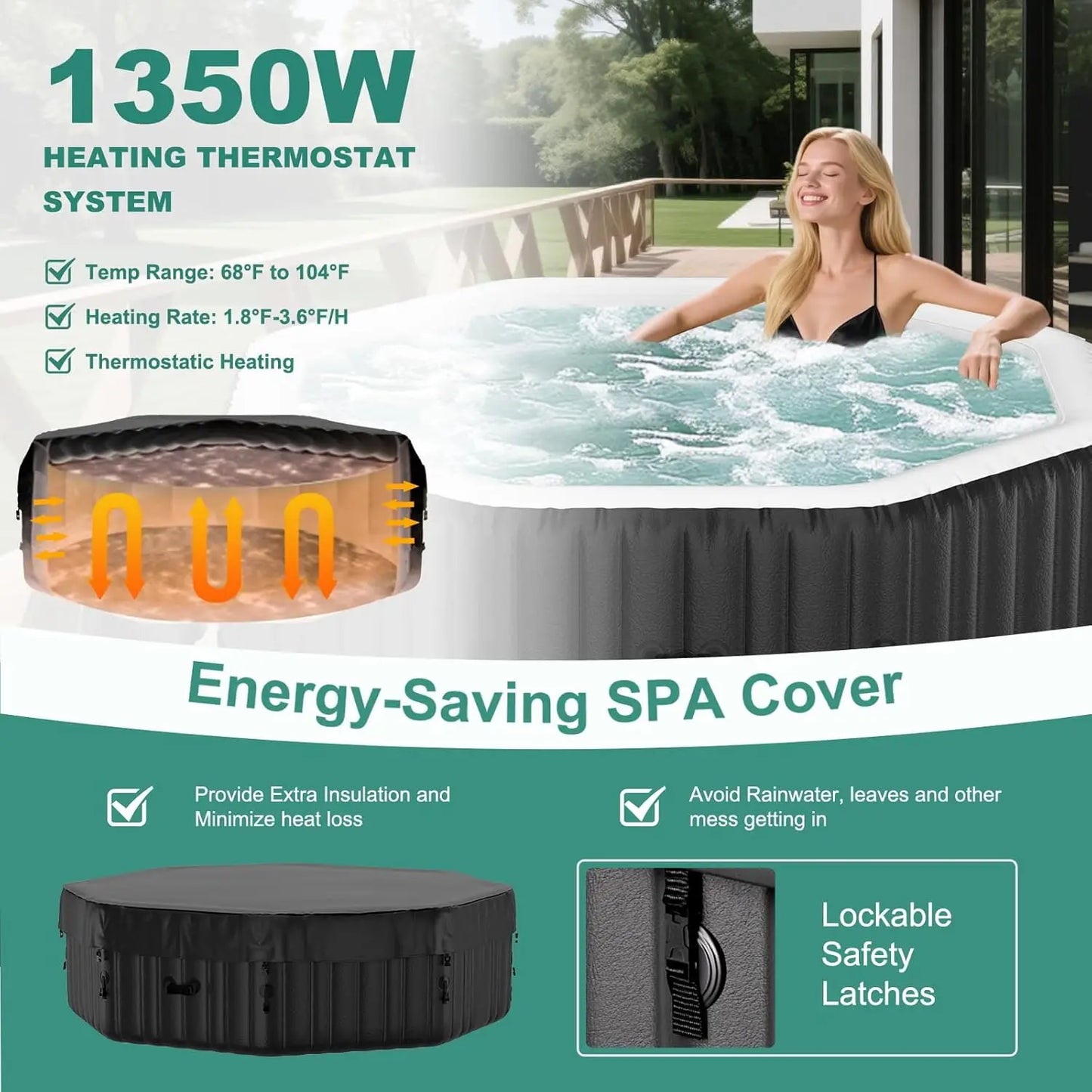 4-6 Person Inflatable Hot Tub, 77" X 77" X 25" Octagonal Blow up Portable Hot tub with 130 Bubble Jets, Large Outdoor Spa Bathtu