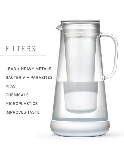 7-Cup Glass Water Filter Pitcher