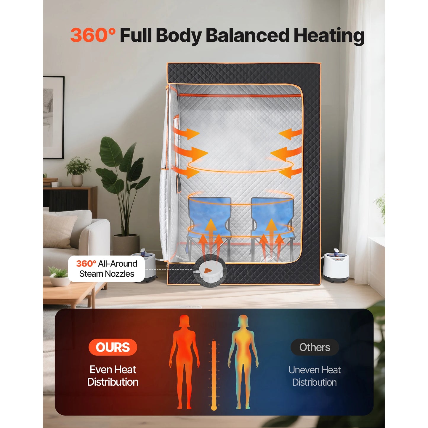 SucceBuy Upgraded Portable Steam Sauna