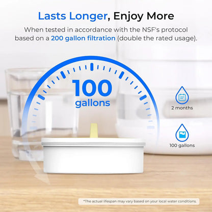 Glass Water Filter Pitcher, 7-Cup