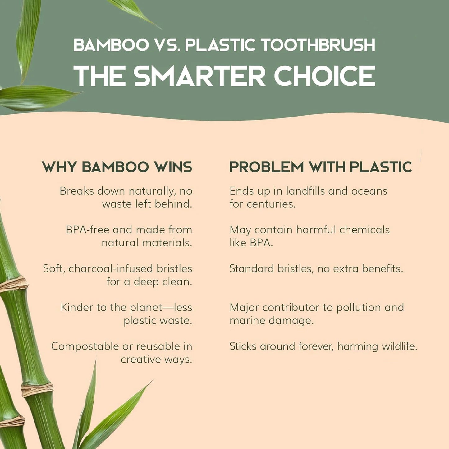 1/4 Pcs Bamboo Toothbrushes
