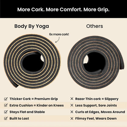 Luxury Cork Yoga Mat