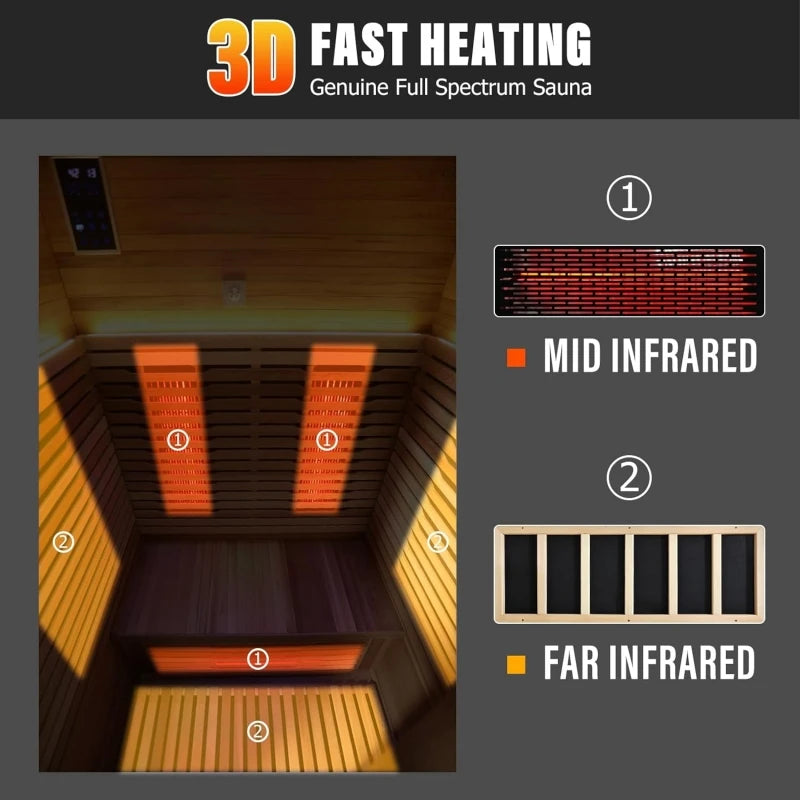 Full Spectrum Infrared Sauna for 2 Person