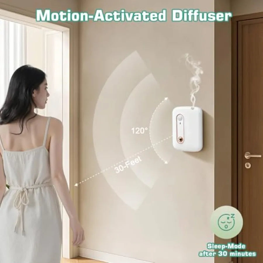 Waterless Diffuser for Essential Oil, Motion Activated Scent Air Machine for Home, Office, Bedroom, Spa White ABS Plastic, 100m