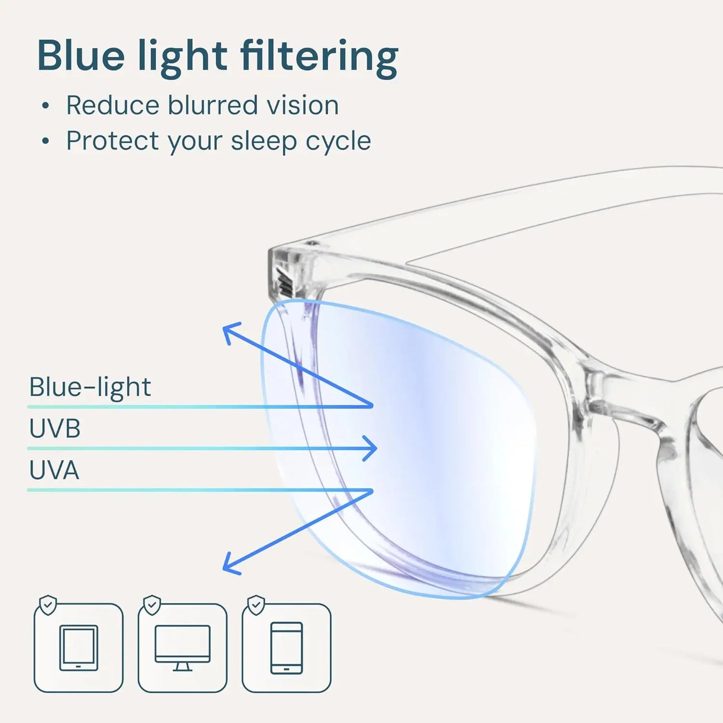 Clear Blue Light Glasses