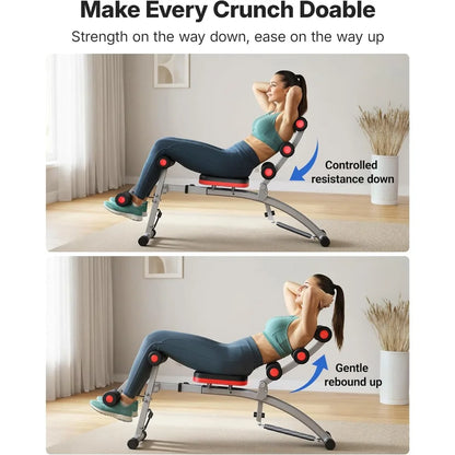 MERACH Ab Machine