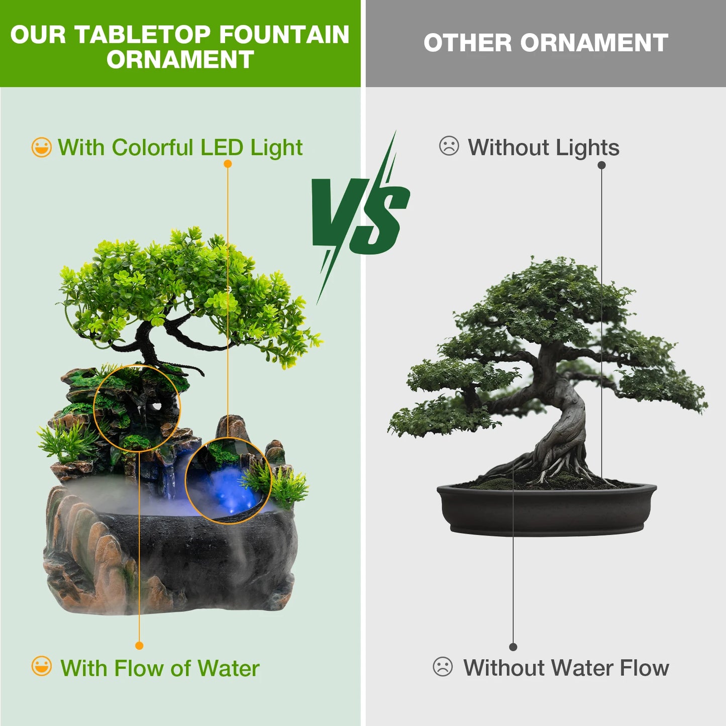 Indoor Tabletop Fountains