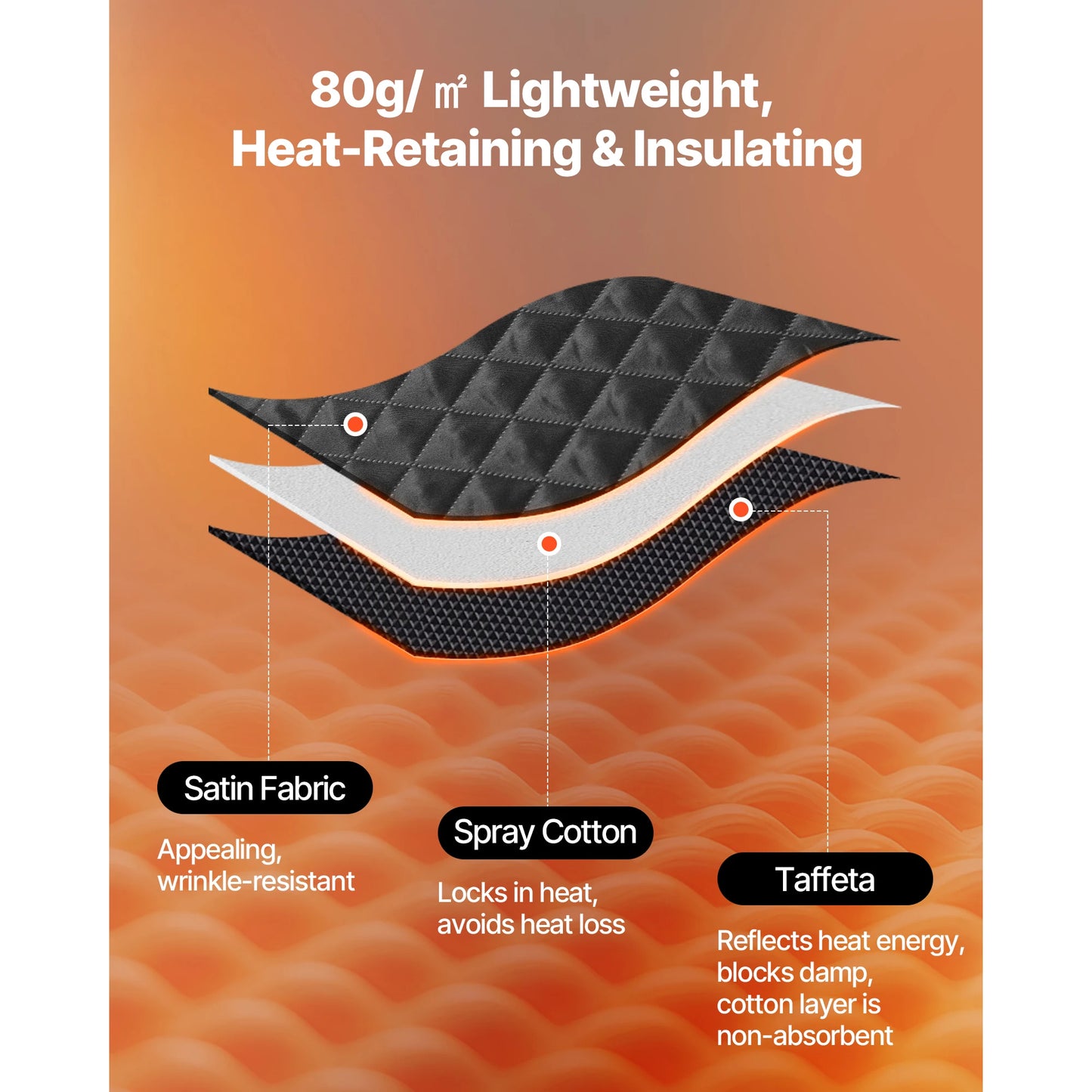 SucceBuy Upgraded Portable Steam Sauna