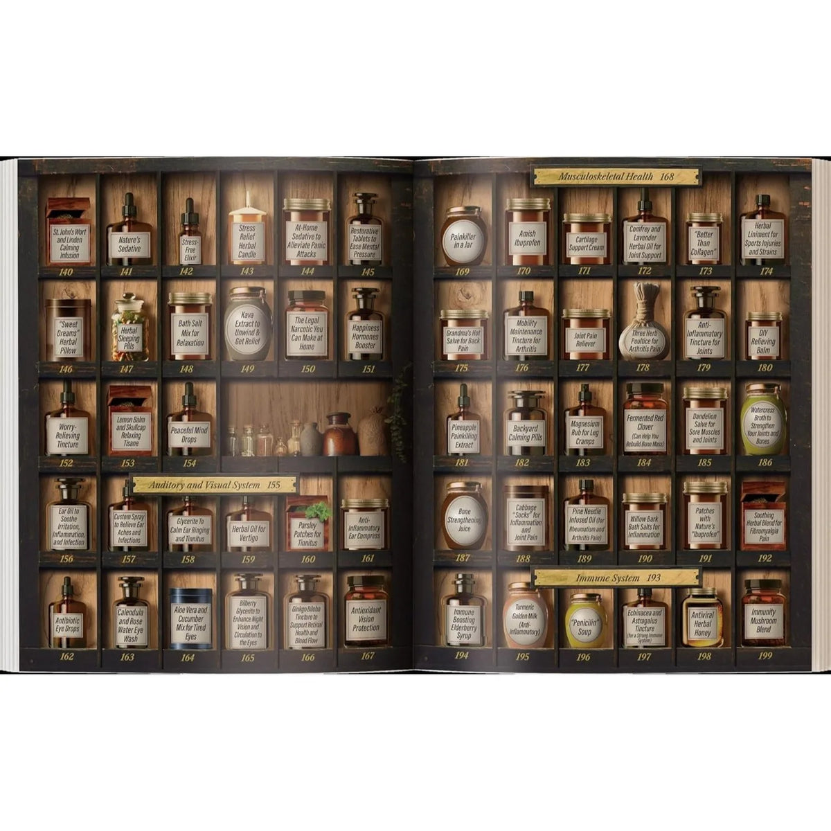 Forgotten Family Pharmacist