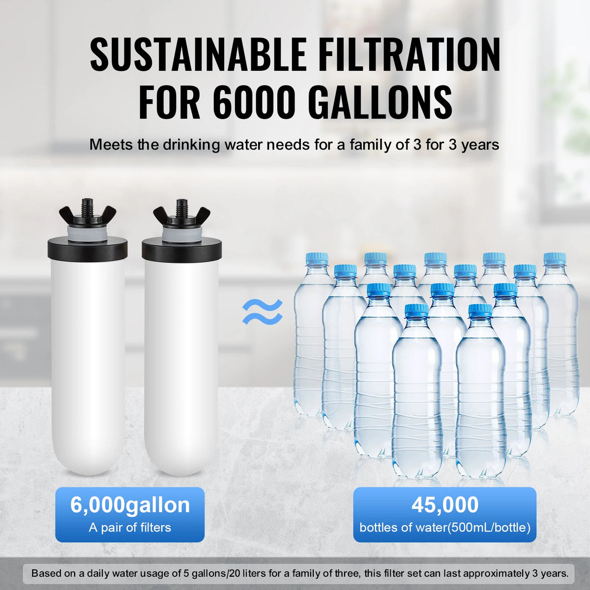 Gravity-fed Water Filter System